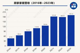 ?德罗赞24+6 马克西20+7 恩比德缺阵 公牛终结76人连胜